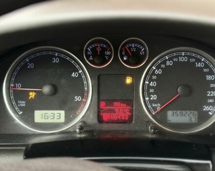 Зеленый Фольксваген Пассат Вариант, объемом двигателя 1.9 л и пробегом 350 тыс. км за 4100 $, фото 16 на Automoto.ua