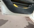 Белый Фольксваген Пассат, объемом двигателя 1.8 л и пробегом 435 тыс. км за 3099 $, фото 87 на Automoto.ua