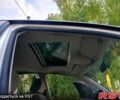 Білий Фольксваген Пассат, об'ємом двигуна 1.6 л та пробігом 0 тис. км за 2599 $, фото 8 на Automoto.ua