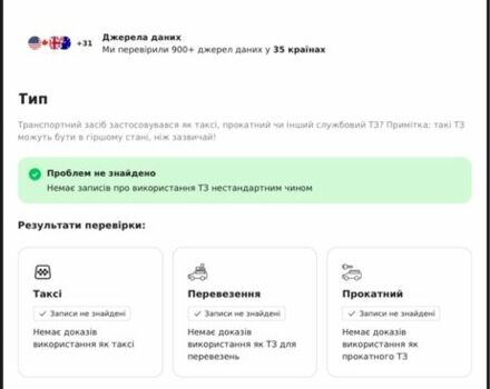 Белый Фольксваген Пассат, объемом двигателя 2 л и пробегом 263 тыс. км за 6000 $, фото 5 на Automoto.ua