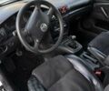 Білий Фольксваген Пассат, об'ємом двигуна 1.9 л та пробігом 472 тис. км за 3700 $, фото 10 на Automoto.ua