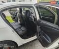 Білий Фольксваген Пассат, об'ємом двигуна 1.98 л та пробігом 251 тис. км за 7600 $, фото 19 на Automoto.ua