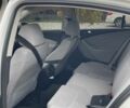 Білий Фольксваген Пассат, об'ємом двигуна 2 л та пробігом 315 тис. км за 6499 $, фото 12 на Automoto.ua