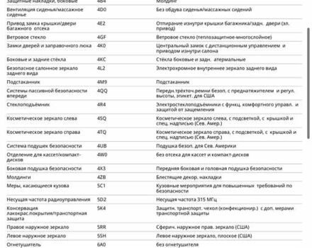 Белый Фольксваген Пассат, объемом двигателя 1.98 л и пробегом 277 тыс. км за 9000 $, фото 18 на Automoto.ua
