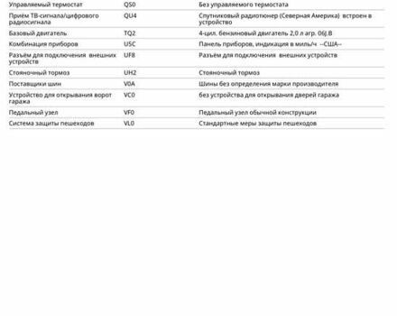 Белый Фольксваген Пассат, объемом двигателя 1.98 л и пробегом 277 тыс. км за 9000 $, фото 21 на Automoto.ua