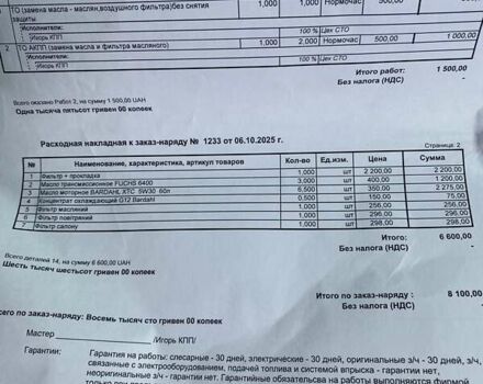 Белый Фольксваген Пассат, объемом двигателя 2.5 л и пробегом 212 тыс. км за 10300 $, фото 24 на Automoto.ua