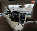 Белый Фольксваген Пассат, объемом двигателя 2.5 л и пробегом 188 тыс. км за 10590 $, фото 50 на Automoto.ua