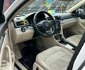 Белый Фольксваген Пассат, объемом двигателя 2.5 л и пробегом 223 тыс. км за 10700 $, фото 10 на Automoto.ua