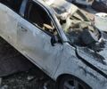 Білий Фольксваген Пассат, об'ємом двигуна 2.5 л та пробігом 280 тис. км за 3000 $, фото 1 на Automoto.ua