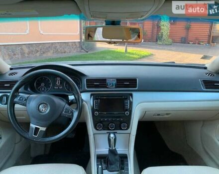 Білий Фольксваген Пассат, об'ємом двигуна 2.5 л та пробігом 223 тис. км за 10400 $, фото 15 на Automoto.ua