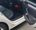 Белый Фольксваген Пассат, объемом двигателя 2.48 л и пробегом 197 тыс. км за 11000 $, фото 8 на Automoto.ua