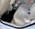Білий Фольксваген Пассат, об'ємом двигуна 2.48 л та пробігом 172 тис. км за 12800 $, фото 13 на Automoto.ua