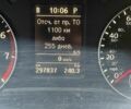 Білий Фольксваген Пассат, об'ємом двигуна 2.5 л та пробігом 290 тис. км за 10000 $, фото 9 на Automoto.ua