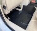 Белый Фольксваген Пассат, объемом двигателя 2.48 л и пробегом 173 тыс. км за 12300 $, фото 21 на Automoto.ua