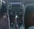 Белый Фольксваген Пассат, объемом двигателя 2 л и пробегом 130 тыс. км за 13200 $, фото 10 на Automoto.ua