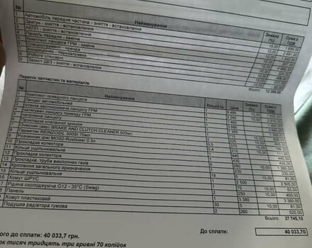 Білий Фольксваген Пассат, об'ємом двигуна 2.46 л та пробігом 241 тис. км за 9100 $, фото 30 на Automoto.ua