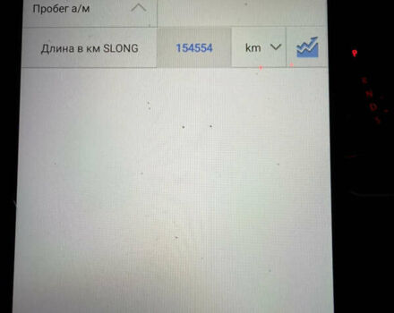 Белый Фольксваген Пассат, объемом двигателя 2 л и пробегом 154 тыс. км за 13200 $, фото 1 на Automoto.ua