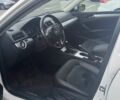 Білий Фольксваген Пассат, об'ємом двигуна 2.5 л та пробігом 174 тис. км за 11700 $, фото 14 на Automoto.ua