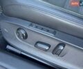 Білий Фольксваген Пассат, об'ємом двигуна 2 л та пробігом 222 тис. км за 13590 $, фото 14 на Automoto.ua