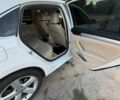Білий Фольксваген Пассат, об'ємом двигуна 2.5 л та пробігом 207 тис. км за 8500 $, фото 15 на Automoto.ua