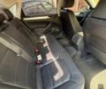 Белый Фольксваген Пассат, объемом двигателя 2.5 л и пробегом 143 тыс. км за 9200 $, фото 7 на Automoto.ua