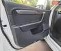 Білий Фольксваген Пассат, об'ємом двигуна 2 л та пробігом 346 тис. км за 10700 $, фото 14 на Automoto.ua