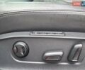 Білий Фольксваген Пассат, об'ємом двигуна 2 л та пробігом 106 тис. км за 13900 $, фото 12 на Automoto.ua