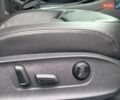 Білий Фольксваген Пассат, об'ємом двигуна 2 л та пробігом 106 тис. км за 13900 $, фото 21 на Automoto.ua