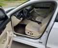 Білий Фольксваген Пассат, об'ємом двигуна 1.8 л та пробігом 176 тис. км за 11600 $, фото 15 на Automoto.ua
