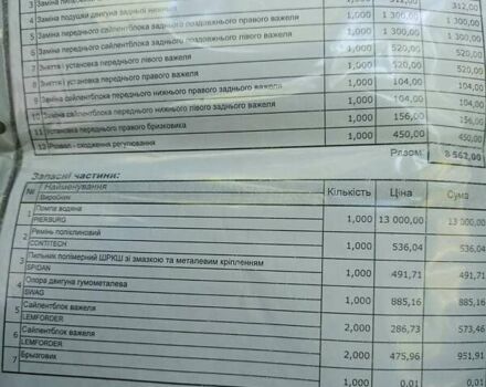 Білий Фольксваген Пассат, об'ємом двигуна 1.8 л та пробігом 184 тис. км за 11500 $, фото 17 на Automoto.ua