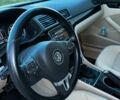 Білий Фольксваген Пассат, об'ємом двигуна 2 л та пробігом 193 тис. км за 12500 $, фото 21 на Automoto.ua