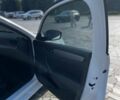 Білий Фольксваген Пассат, об'ємом двигуна 1.8 л та пробігом 225 тис. км за 8999 $, фото 17 на Automoto.ua
