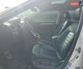 Белый Фольксваген Пассат, объемом двигателя 1.8 л и пробегом 160 тыс. км за 2500 $, фото 6 на Automoto.ua