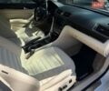 Белый Фольксваген Пассат, объемом двигателя 2 л и пробегом 110 тыс. км за 15600 $, фото 10 на Automoto.ua