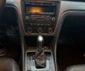 Білий Фольксваген Пассат, об'ємом двигуна 1.8 л та пробігом 282 тис. км за 9800 $, фото 13 на Automoto.ua