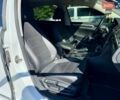 Белый Фольксваген Пассат, объемом двигателя 1.8 л и пробегом 136 тыс. км за 12900 $, фото 11 на Automoto.ua
