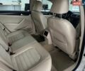 Білий Фольксваген Пассат, об'ємом двигуна 1.97 л та пробігом 124 тис. км за 13990 $, фото 35 на Automoto.ua