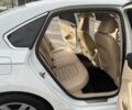 Білий Фольксваген Пассат, об'ємом двигуна 1.8 л та пробігом 77 тис. км за 2600 $, фото 11 на Automoto.ua