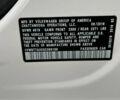 Фольксваген Пассат 2016 в Киеве на Automoto.ua Белый Фольксваген Пассат, объемом двигателя 1.8 л и пробегом 160 тыс. км за 11000 $, фото 12 на Automoto.ua