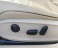 Белый Фольксваген Пассат, объемом двигателя 1.8 л и пробегом 80 тыс. км за 12000 $, фото 10 на Automoto.ua
