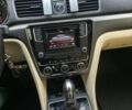 Білий Фольксваген Пассат, об'ємом двигуна 1.8 л та пробігом 155 тис. км за 15000 $, фото 17 на Automoto.ua