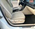 Белый Фольксваген Пассат, объемом двигателя 1.8 л и пробегом 190 тыс. км за 10600 $, фото 74 на Automoto.ua