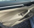 Белый Фольксваген Пассат, объемом двигателя 1.8 л и пробегом 80 тыс. км за 12000 $, фото 9 на Automoto.ua