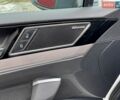 Білий Фольксваген Пассат, об'ємом двигуна 1.6 л та пробігом 290 тис. км за 15400 $, фото 12 на Automoto.ua