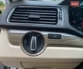 Білий Фольксваген Пассат, об'ємом двигуна 1.8 л та пробігом 118 тис. км за 15700 $, фото 18 на Automoto.ua
