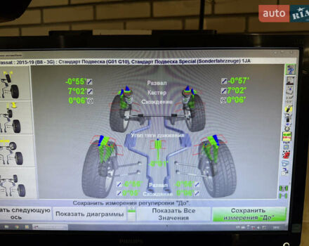 Белый Фольксваген Пассат, объемом двигателя 1.8 л и пробегом 150 тыс. км за 14600 $, фото 47 на Automoto.ua