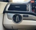 Фольксваген Пассат 2017 в Львове на Automoto.ua Белый Фольксваген Пассат, объемом двигателя 1.8 л и пробегом 78 тыс. км за 15750 $, фото 22 на Automoto.ua