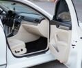 Белый Фольксваген Пассат, объемом двигателя 1.8 л и пробегом 121 тыс. км за 14999 $, фото 19 на Automoto.ua