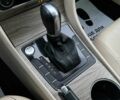 Білий Фольксваген Пассат, об'ємом двигуна 2 л та пробігом 115 тис. км за 12500 $, фото 16 на Automoto.ua