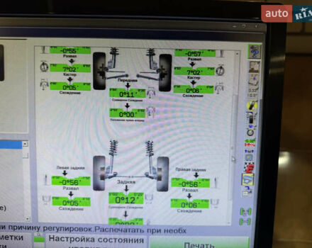 Белый Фольксваген Пассат, объемом двигателя 1.8 л и пробегом 150 тыс. км за 14600 $, фото 48 на Automoto.ua